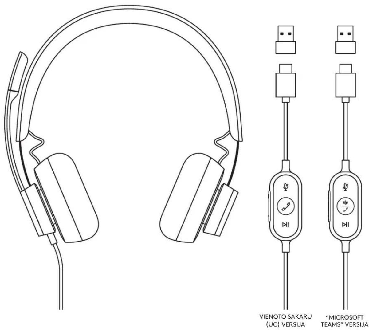 LOGITECH Zone Wired - 1