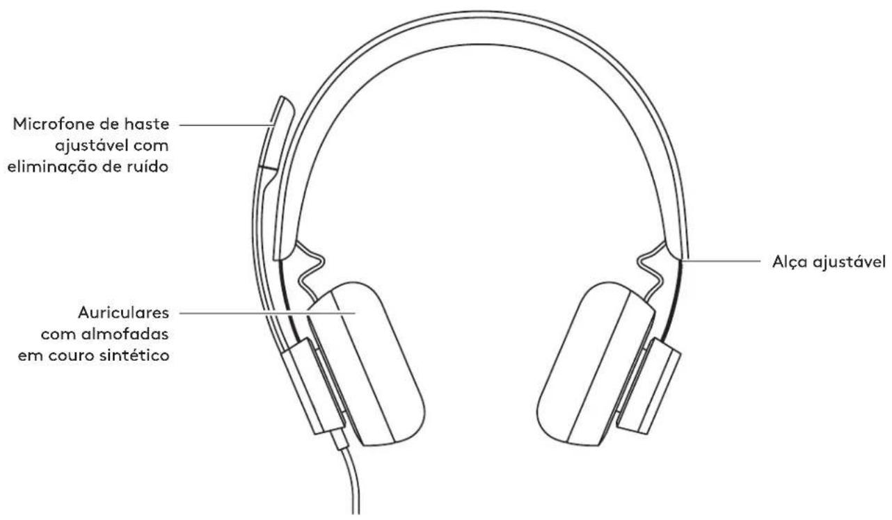 LOGITECH Zone Wired - 1