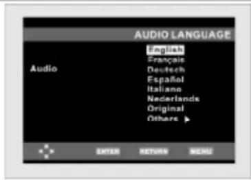 SAMSUNG DVDL707 - Using the Audio Language - 1