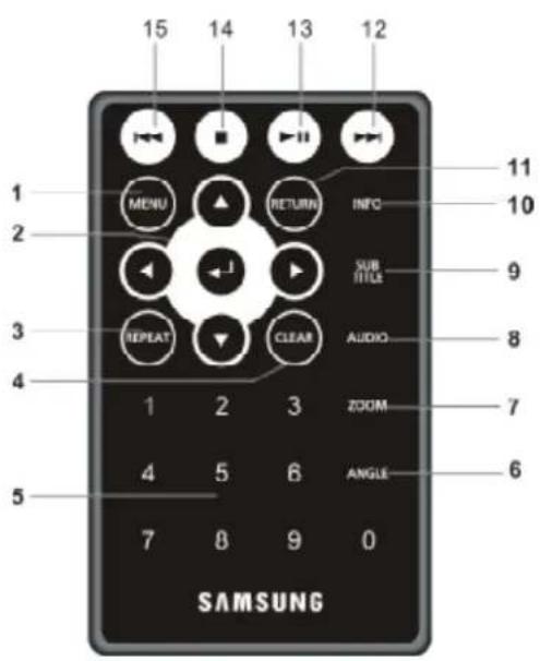 SAMSUNG DVDL707 - Battery pack separation method - 3
