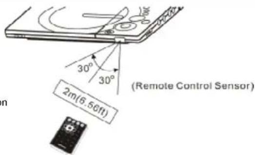 SAMSUNG DVDL707 - Caution - 1