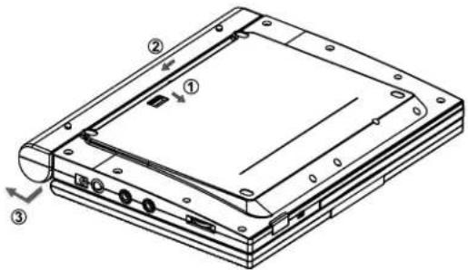 SAMSUNG DVDL707 - Description du panneau avant - 2
