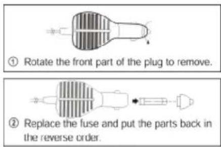 SAMSUNG DVDL707 - How to replace the fuse - 1