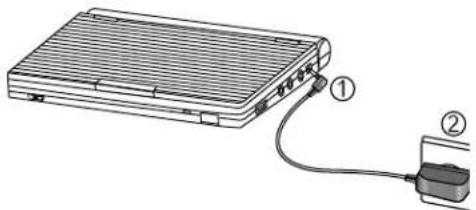 SAMSUNG DVDL707 - Témoin de charge - 1