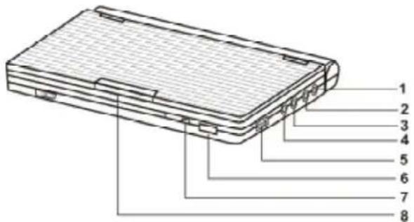 SAMSUNG DVDL707 - Right View - 1