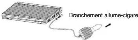 SAMSUNG DVDL707 - Comment utiliser l'adaptateur - 1