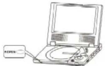 SAMSUNG DVDL707 - Play - 1