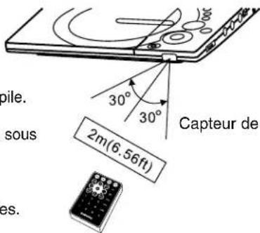 SAMSUNG DVDL707 - Mise en garde - 1