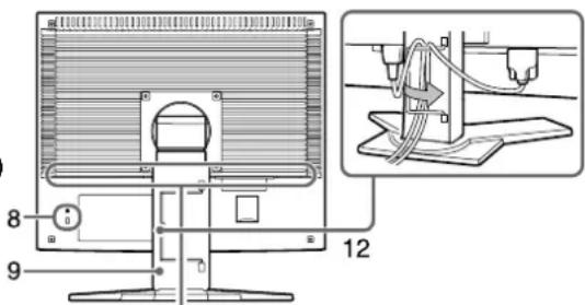 EIZO FlexScan S1910M - Commandes et fonctions - 3