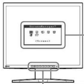 EIZO FlexScan S1910M - Xειριστήρια &amp; λειτουργία - 1