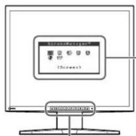 EIZO FlexScan S1910M - Reglage och Funktioner - 1