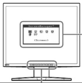 EIZO FlexScan S1910M - Controls and Functions - 1