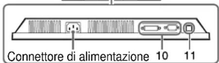 EIZO FlexScan S1910M - Comandi e funzioni - 4