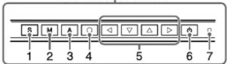 EIZO FlexScan S1910M - Commandes et fonctions - 2