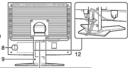 EIZO FlexScan S1910M - Controls and Functions - 2