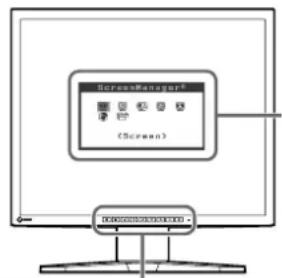 EIZO FlexScan S1910M - Comandi e funzioni - 1