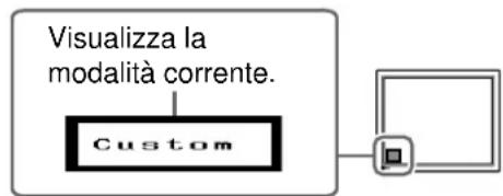 EIZO FlexScan S1910M - Premere nuovamente M quando è visualizzato il menu FineContrast. - 1