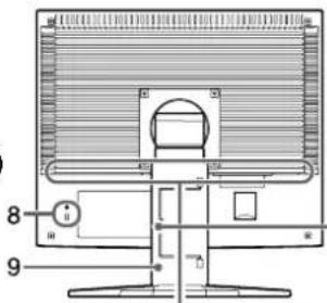 EIZO FlexScan S1910M - Xειριστήρια &amp; λειτουργία - 1
