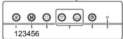 EIZO DuraVision FDX1003 - Controls and Functions - 2