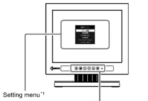 EIZO DuraVision FDX1003 - Controls and Functions - 1