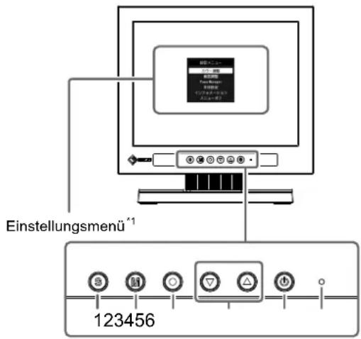 EIZO DuraVision FDX1003 - Bedienelemente und Funktionen - 1