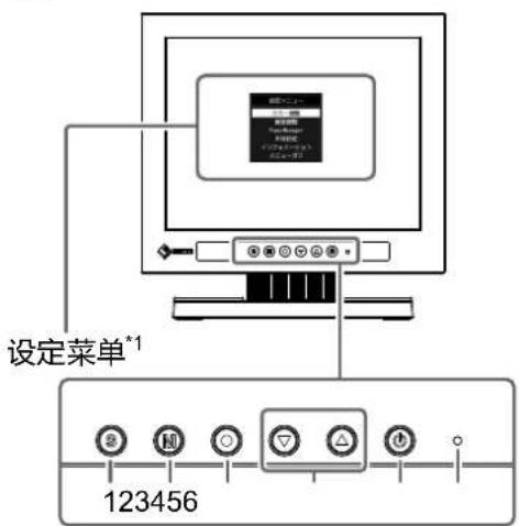 EIZO DuraVision FDX1003 - 控制和功能 - 1