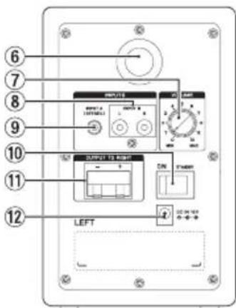 TASCAM VLS3BT - Rückseite - 1