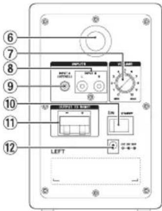 TASCAM VLS3BT - UAR八不儿 - 1