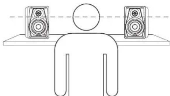 TASCAM VLS3BT - Installazione - 2