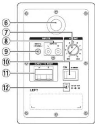 TASCAM VLS3BT - Paneltrasero - 1