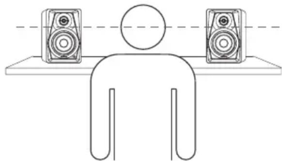TASCAM VLS3BT - Aufstellung - 2