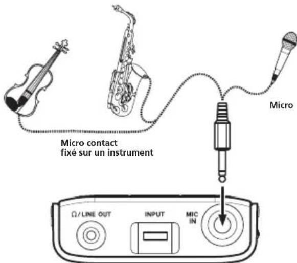 TASCAM MPVT1 - Branchement d'un micro - 1