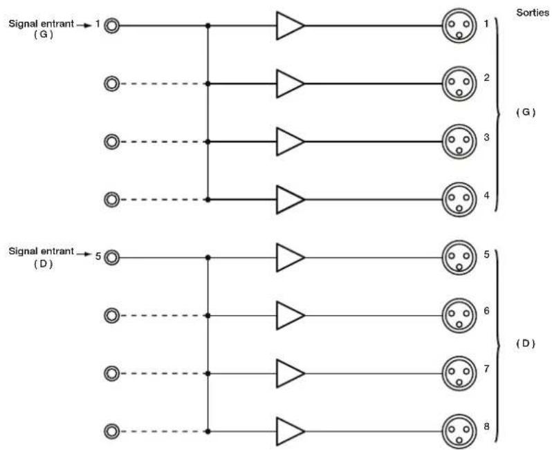 TASCAM LA81MKII - Example 2 (LA-80MKII) - 1