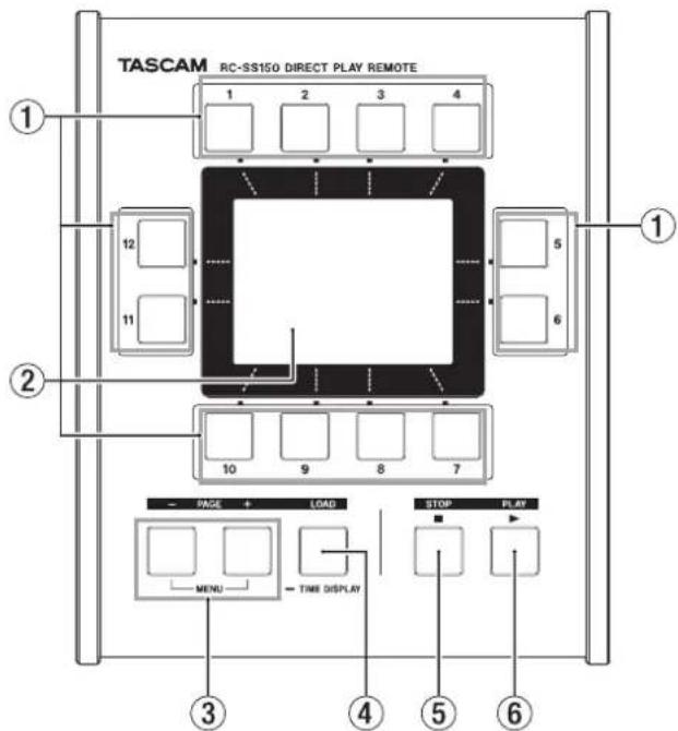 TASCAM RCSS150 - トフバル - 1