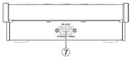 TASCAM RCSS150 - Pannello posteriore - 1