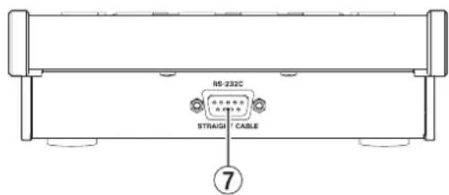 TASCAM RCSS150 - Paneltrasero - 1