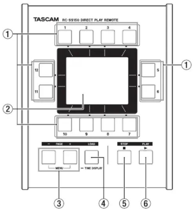 TASCAM RCSS150 - Enregistrement de l'utilisateur - 1