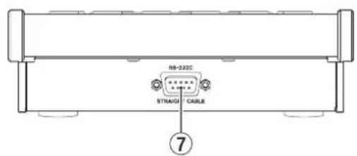 TASCAM RCSS150 - Rear panel - 1