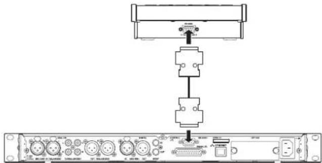 TASCAM RCSS150 - Making connections - 1
