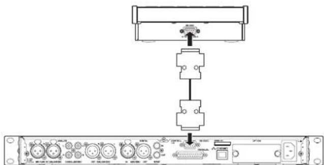 TASCAM RCSS150 - Faire les branchements - 1