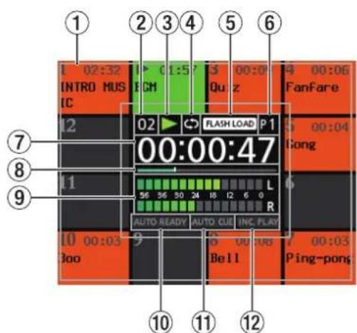 TASCAM RCSS150 - Die Hauptseite auf dem Display - 1