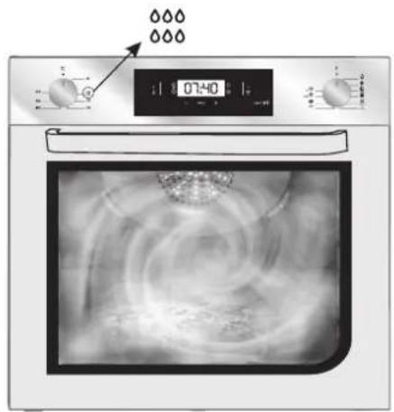 CANDY FCT600N WIFI - Aquactiva Function - 2