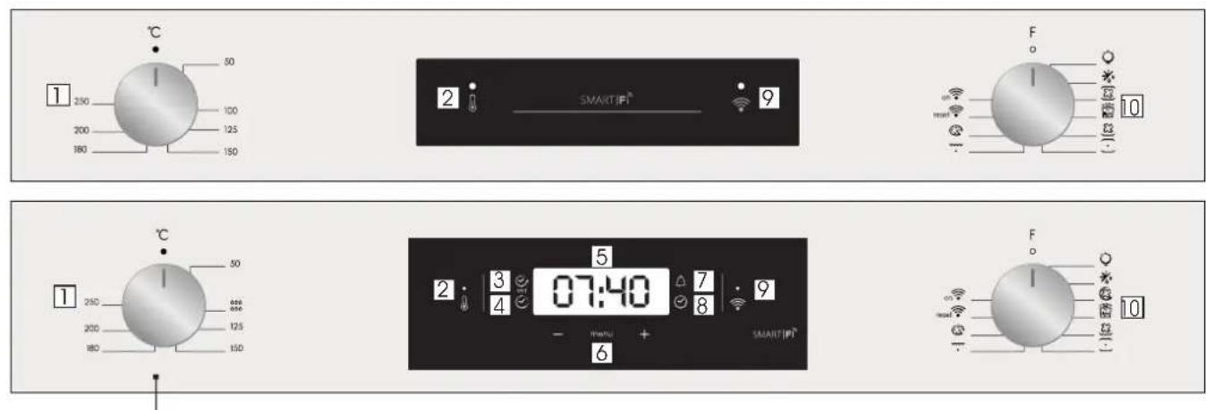 CANDY FCT600N WIFI - Display description - 1