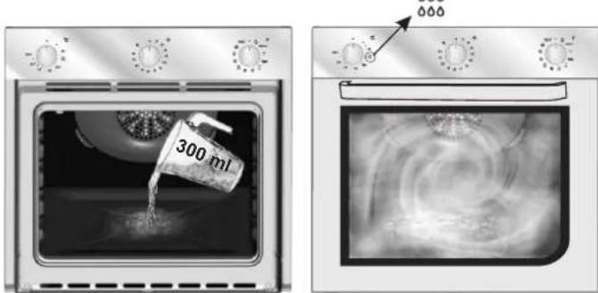 CANDY FCP502XE1 - Attention: - 1
