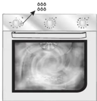 CANDY FCP502XE1 - Advertencia: - 2