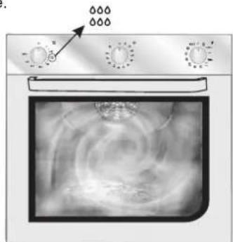 CANDY FCP502XE1 - Attenzione - 2