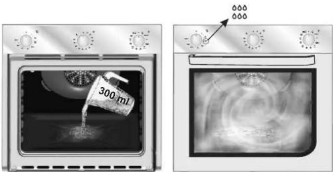 CANDY FCP502XE1 - Warning: - 1