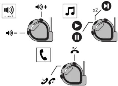 DOMYOS ONEAR Bluetooth - 2