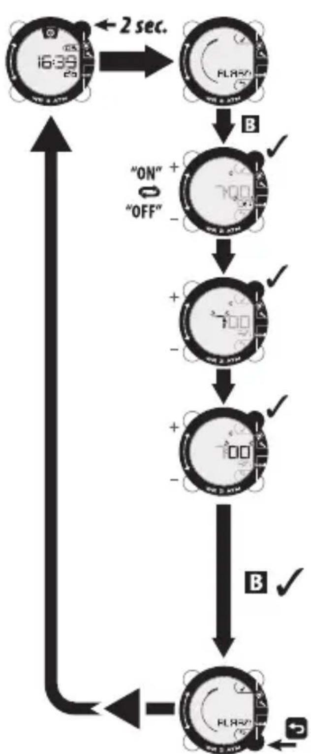 DOMYOS ONstep 600 - MODUS GEHEUGEN - 3