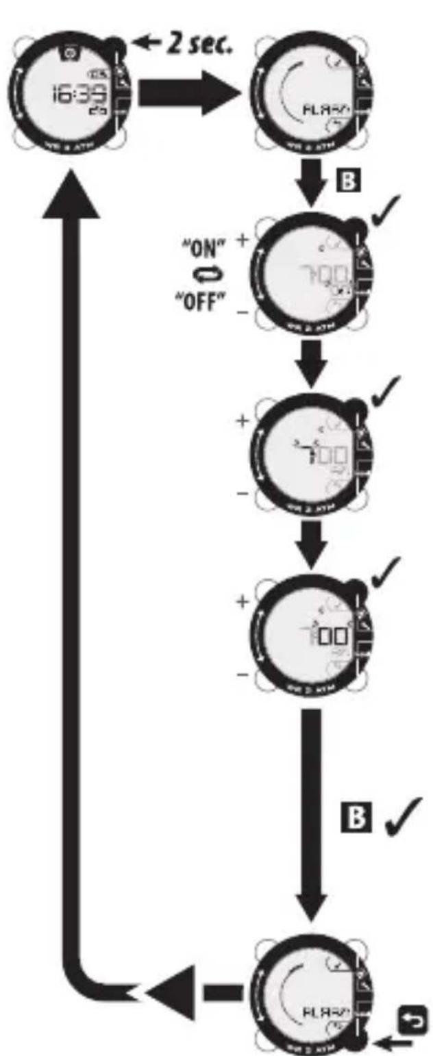 DOMYOS ONstep 600 - MEMORY MODE - 3